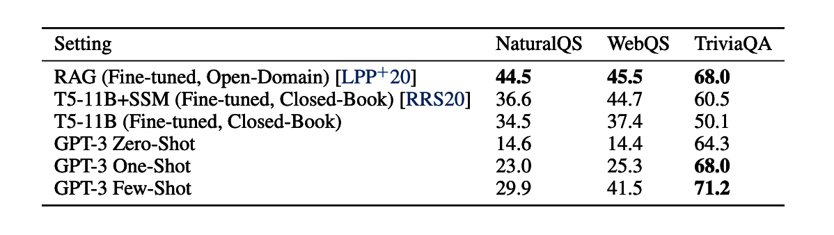 Language Models are Few Shot Learners - Meta Learning with GPT-3