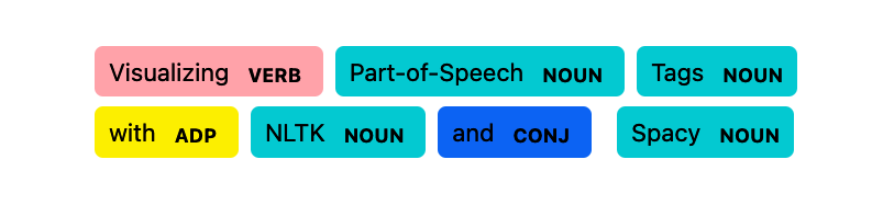 Language Models are Few Shot Learners - Meta Learning with GPT-3